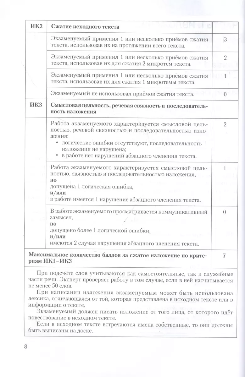 Идеальное изложение. Безупречное сочинение. Пособие для эффективной  подготовки к ОГЭ по русскому языку - купить книгу с доставкой в  интернет-магазине «Читай-город». ISBN: 978-5-907323-04-9