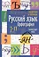 Русский язык. Орфография. 7-11 классы. Справочник в таблицах — 2418538 — 1