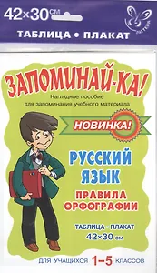 Русский язык.Правила орфографии