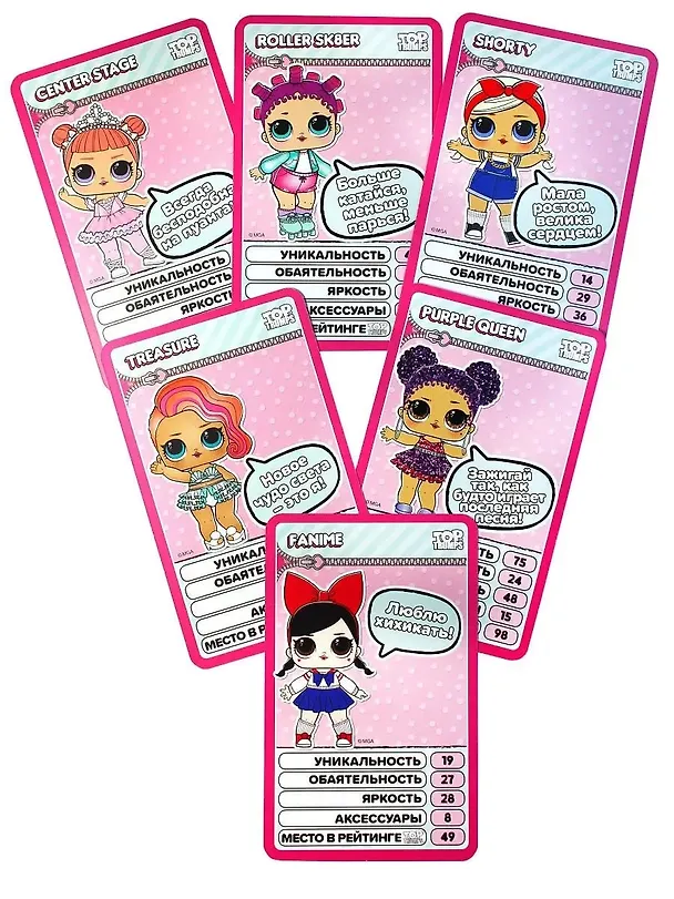 Настольная игра LOL Top Trumps 2792341 — 5
