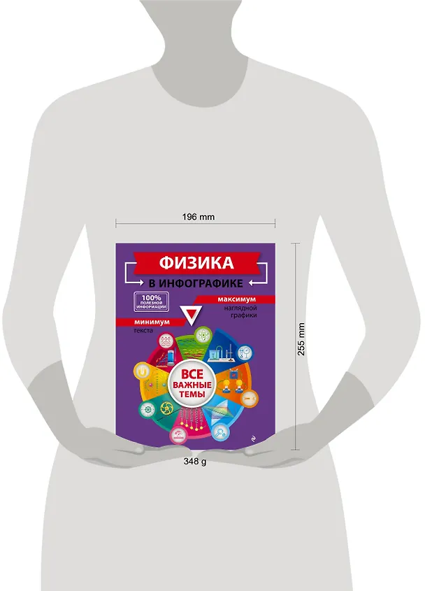 Книга Физика в инфографике (Светлана Вахнина) — 5