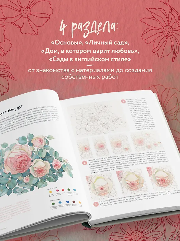 Книга Моя жизнь в акварели. Вдохновляющее руководство по созданию акварельных рисунков на каждый день (Му Кэжэнь) — 8