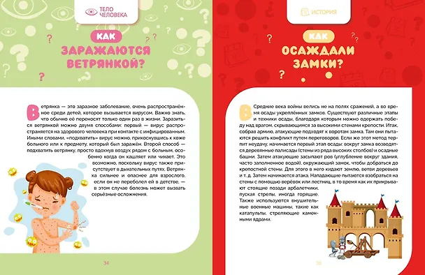 Книга Как это работает? Ответы на все вопросы, которые ты себе задаешь (Яннис Лерме) — 16