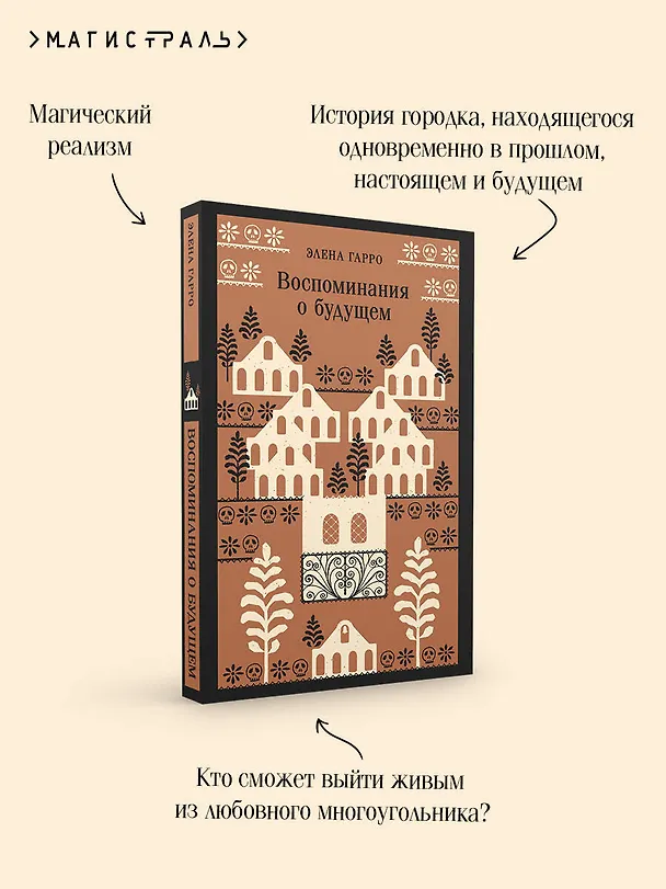 Книга Воспоминания о будущем (Элена Гарро) — 11