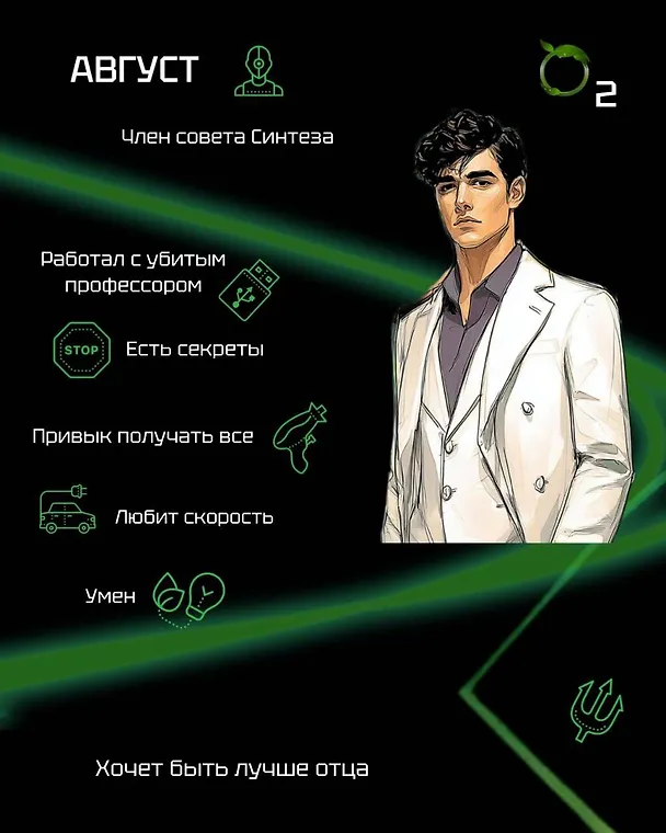 Книга Кислород. Неугодный элемент (Амалия Лик) — 10