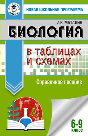 Книга Биология в таблицах и схемах. 6-9 классы (Андрей Маталин)