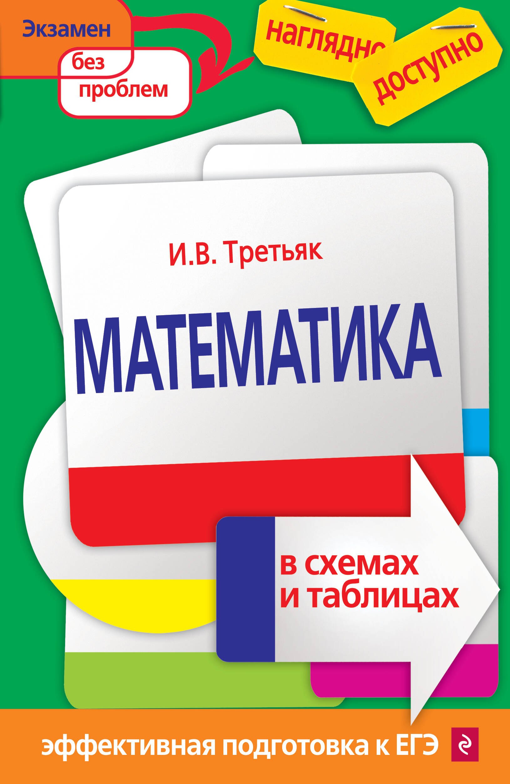 

Математика в схемах и таблицах