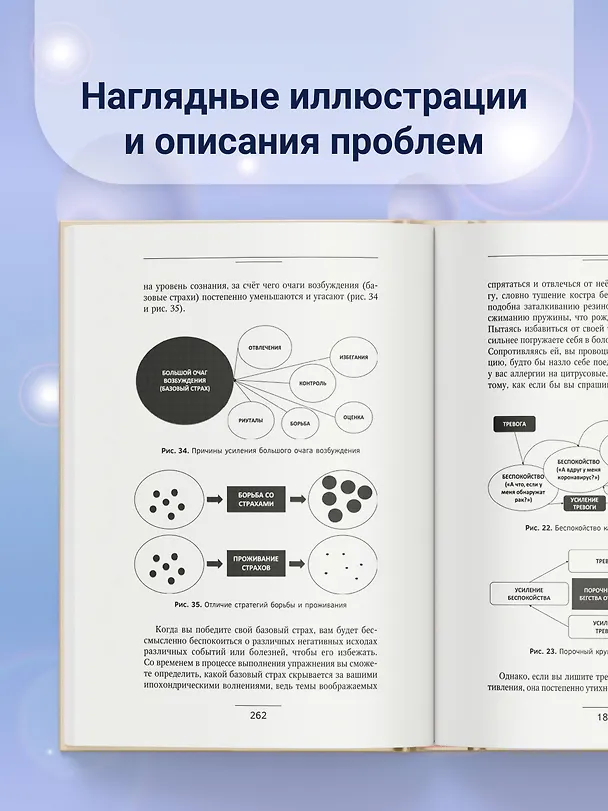 Книга Психосоматика: как выйти из адского круга панических атак, беспокойства, стресса и тревожных состояний. 20 работающих способов (Павел Федоренко) — 11