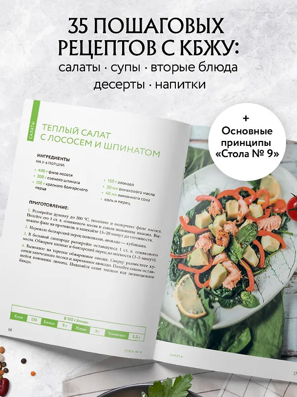 Книга Стол №9. Блюда при диабете () — 5