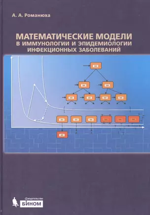 Математические модели в иммунологии и эпидемиологии инфекционных заболеваний — 2525144 — 1