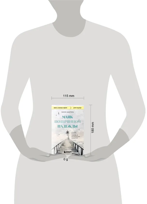 Книга Маяк потерянной надежды. Исповедь человека, победившего панические атаки и депрессию (Мария Заботина) — 8
