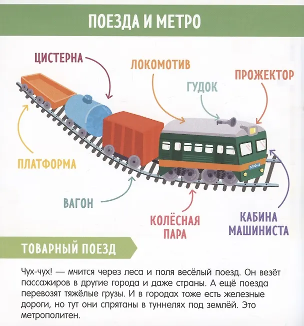 Книга Найди и покажи, малыш. В мире транспорта (Анна Парамонова) — 4