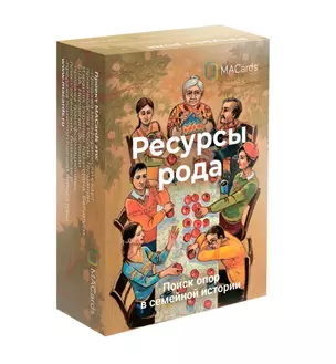 Метафорические ассоциативные карты "Ресурсы Рода". Поиск опор в семейной истории — 2895792 — 1