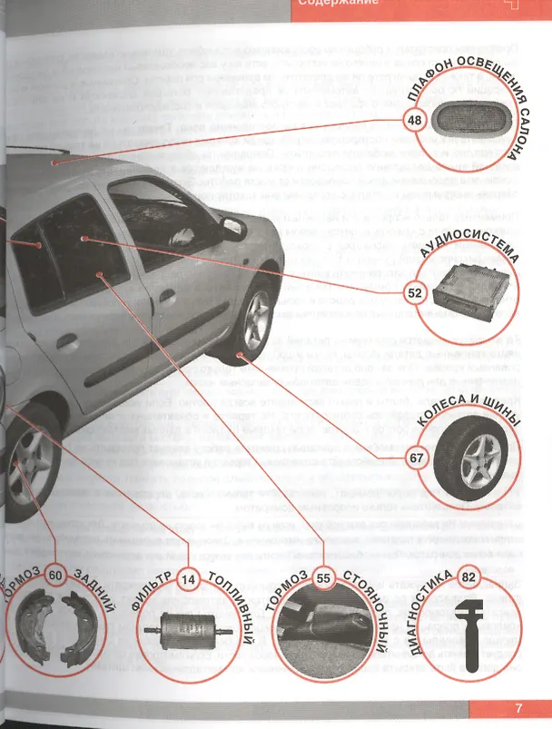 Книга Renault Symbol выпуска с 2002 до 2008 г. () — 5