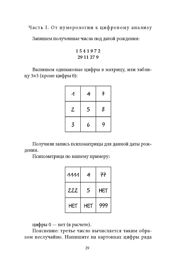 Книга Большая книга нумерологии (Александр Александров) — 16