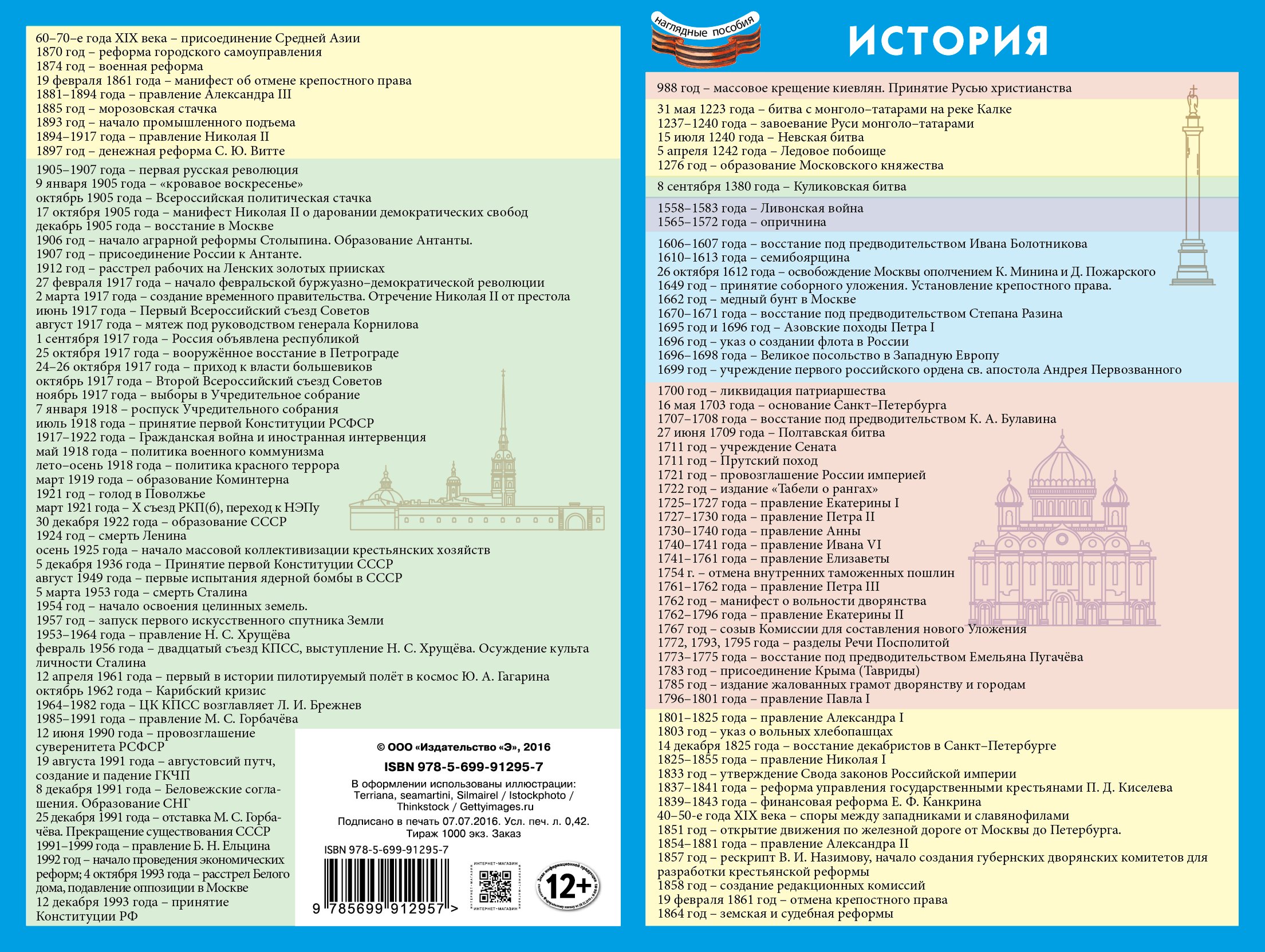 История: наглядное пособие