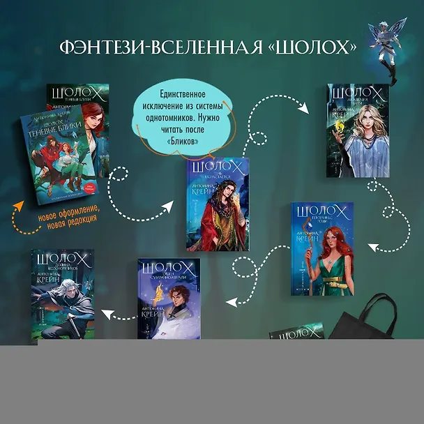 Книга Шолох. Призрачные рощи (Антонина Крейн) — 5