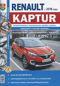 Renault Kaptur c 2016 г., ч/б фото Серия Я Ремонтирую Сам