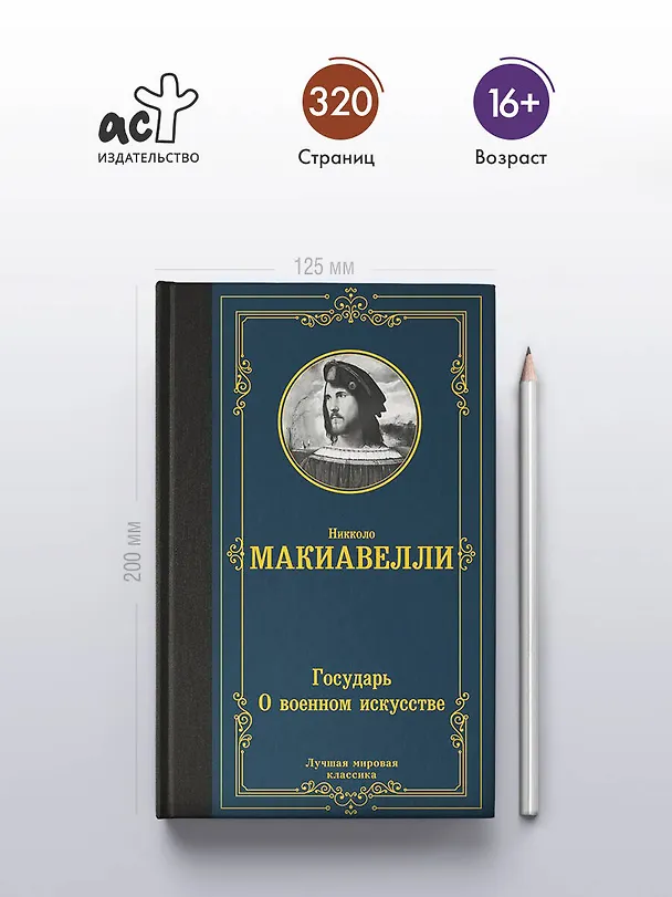 Книга Государь. О военном искусстве (Никколо Макиавелли) — 5
