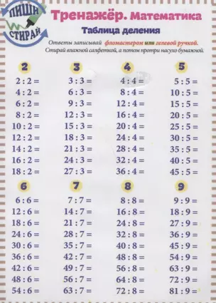 Справочные материалы Тренажер Математика Табл. деления. Табл. Деления. Вразброс (Пиши стирай) (лист) — 2643192 — 1