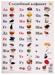 Плакат Съедобный алфавит