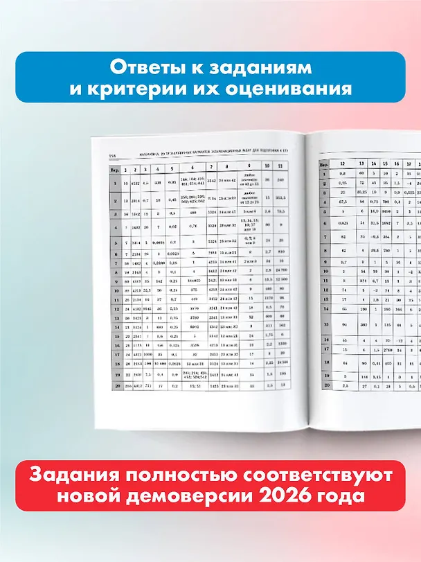 Книга ЕГЭ-2026. Математика. 20 тренировочных вариантов экзаменационных работ. 420 заданий. Базовый уровень (Иван Ященко) — 7