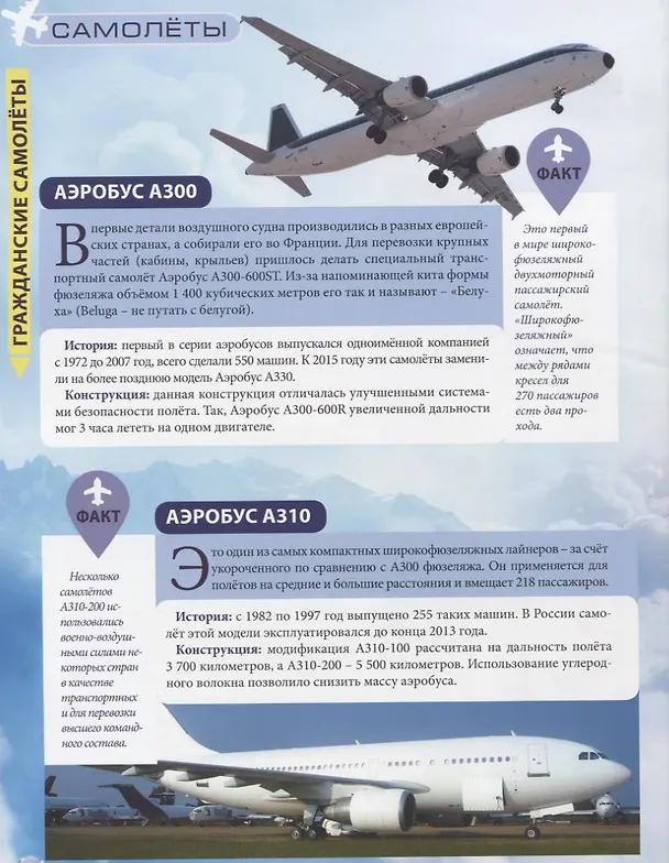 Книга Авиации () — 4