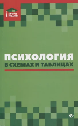 Психология в схемах и таблицах:учеб.пособ.дп — 7644082 — 1