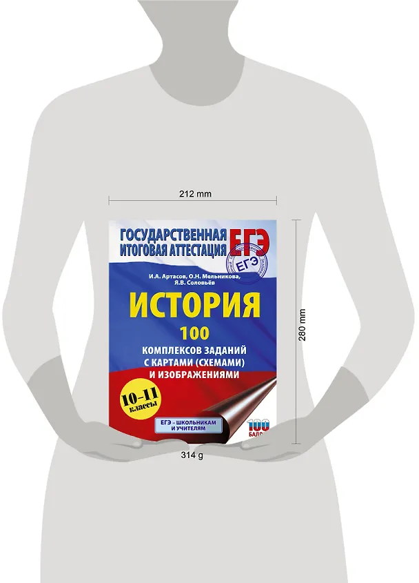 Книга ЕГЭ. История. 100 комплексов заданий с картами (схемами) и изображениями (Ян Соловьёв, Игорь Артасов, Ольга Мельникова) — 12