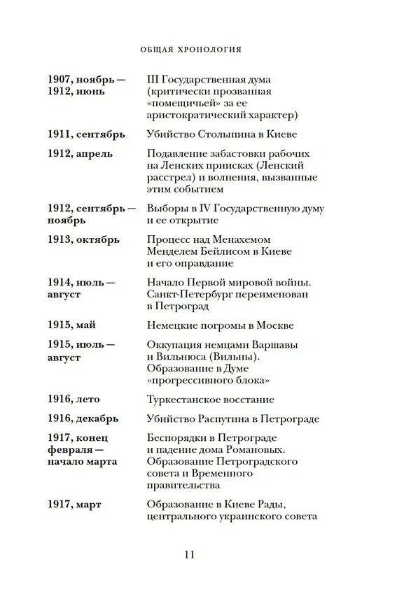 Книга Империя в огне: Россия в горниле революций (Мишель Тисье) — 12