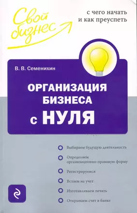 Организация бизнеса с нуля: с чего начать и как преуспеть — 2220827 — 1