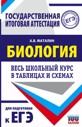 ЕГЭ. Биология. Весь школьный курс в таблицах и схемах для подготовки к единому государственному экзамену — 2871169 — 1