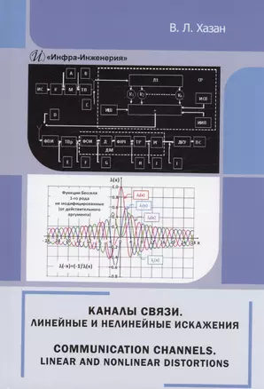 Каналы связи. Линейные и нелинейные искажения — 3006832 — 1