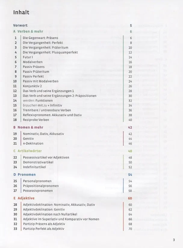 Книга Deutsch. Grammatik leicht B1 () — 2
