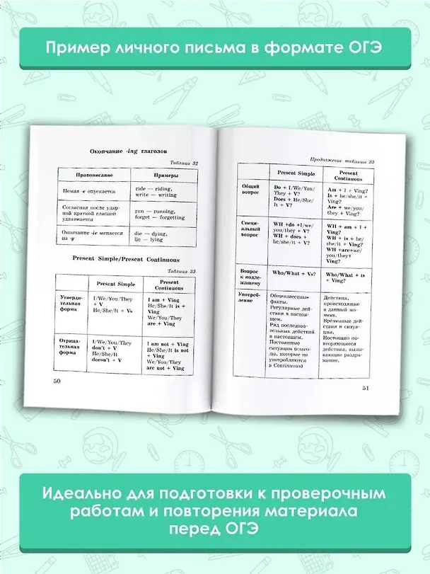 Книга Английский язык в таблицах и схемах. 5-9 классы. Справочное пособие (Лидия Гудкова) — 5