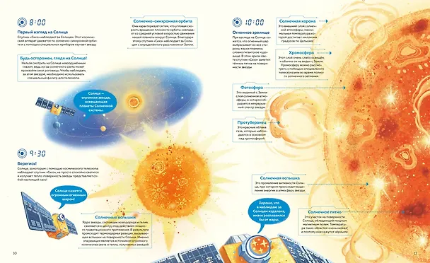 Книга Планеты Солнечной системы (Цюй И Дуань Чжан) — 10