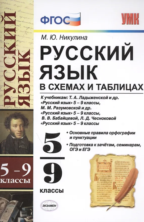Книга Русский язык в схемах и таблицах: 5-9 классы. ФГОС (Марина Никулина) — 1