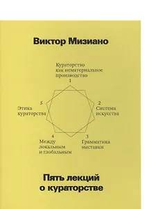 Пять лекций о кураторстве