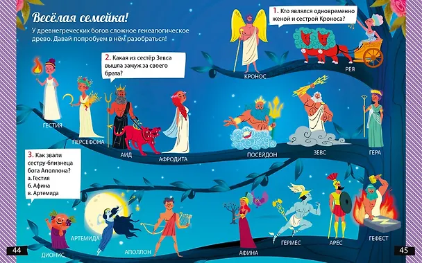 Книга А почему Геракл такой сильный? (Софи де Мюлленхейм) — 3