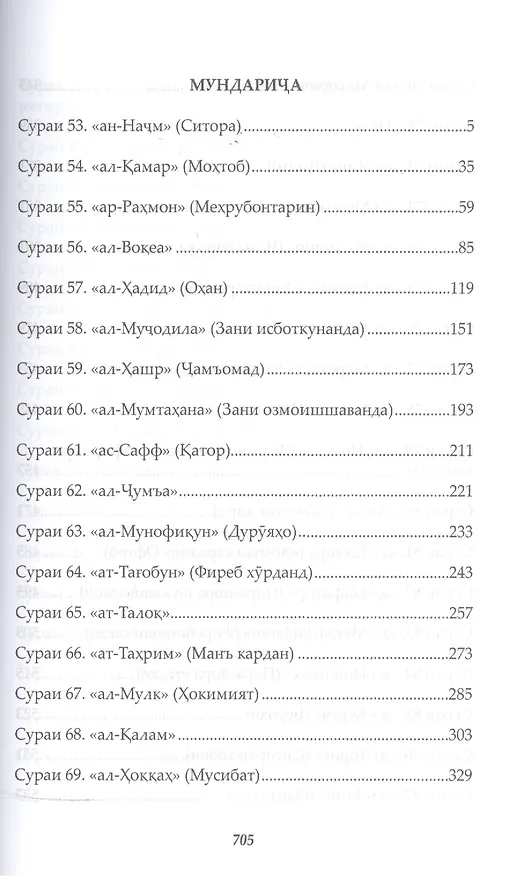Книга Священный Коран смыслы на Таджикском языке. Том-5 (Шамиль Аляутдинов) — 2