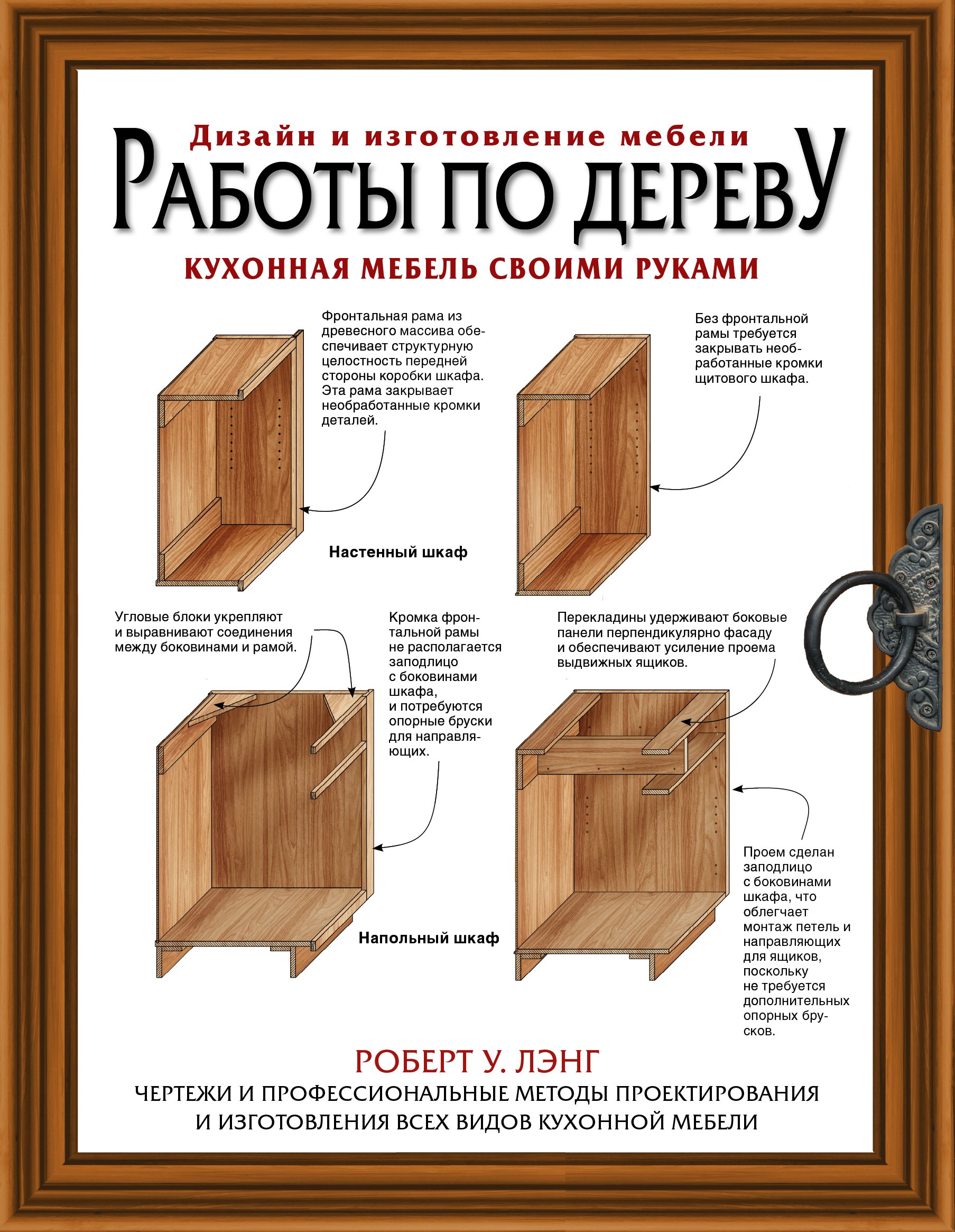 

Кухонная мебель своими руками.Работы по дереву
