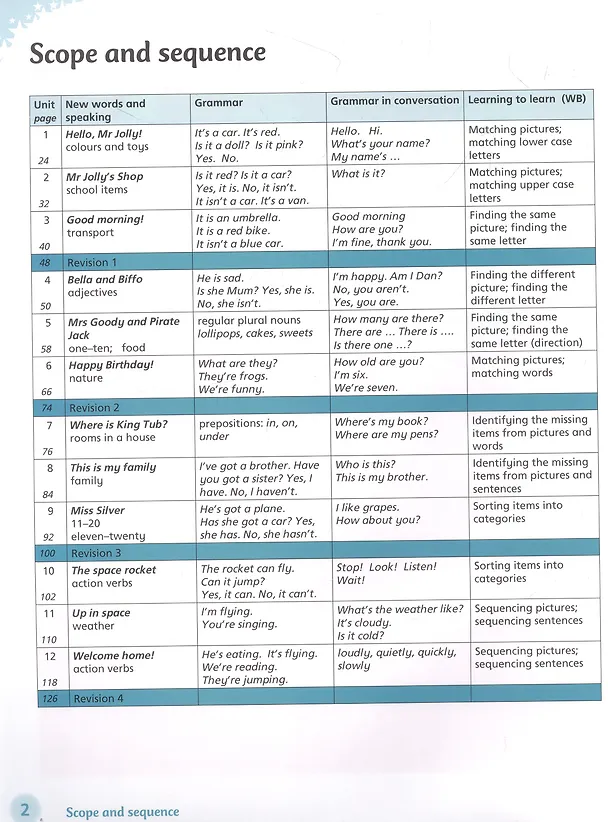 Книга English World 1. Pupils Book with eBook (Liz Hocking, Mary Bowen) — 2
