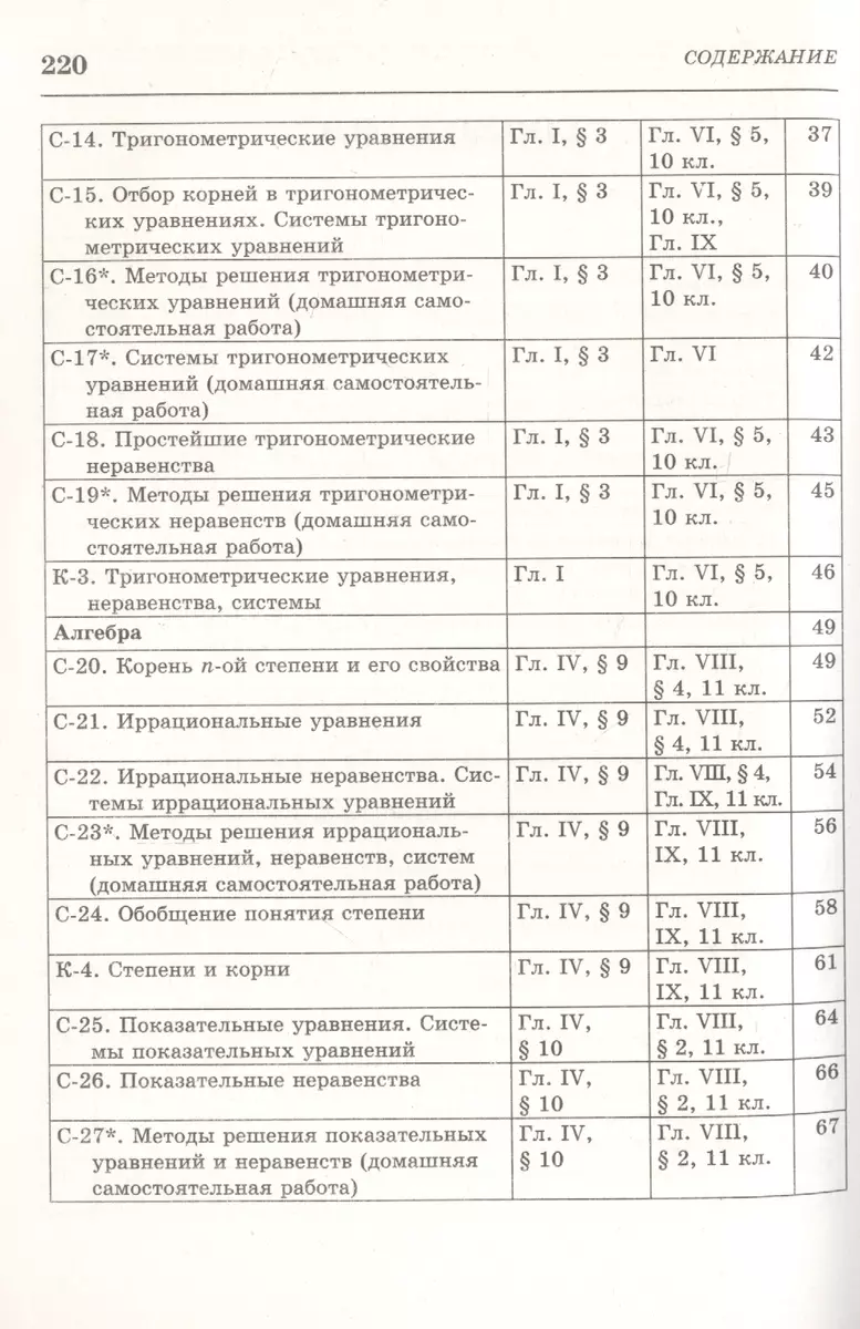 Алгебра и начала анализа 10-11 кл. Самостоятельные и контр. работы (м) (5  изд) Ершова - купить книгу с доставкой в интернет-магазине «Читай-город».