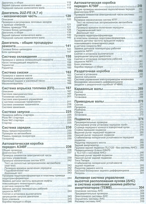 Книга Lexus GX 470. Toyota Land Cruiser Prado 120. Модели 2002-2009 гг. выпуска с бензиновыми двигателями 2UZ-FE (4,7 л.) и 1GR-FE (4,0 л.). Руководство по ремонту и техническому обслуживанию (+ полезные ссылки) () — 3