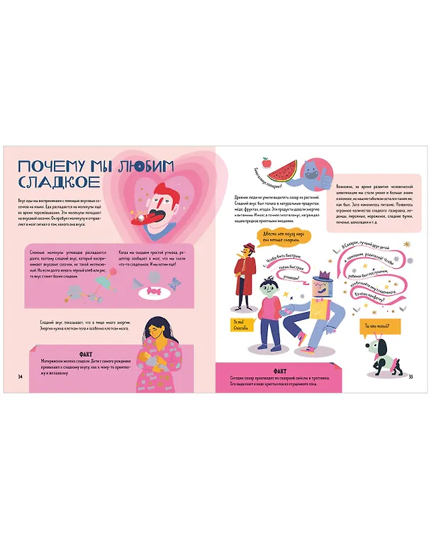 Книга Приключения Тима в поисках потерянного аппетита (Маша Косовская) — 4