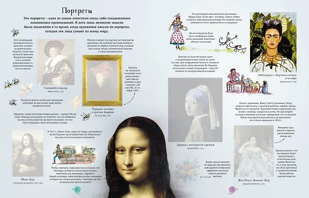 Книга Шедевры живописи (Меган Каллис) — 2