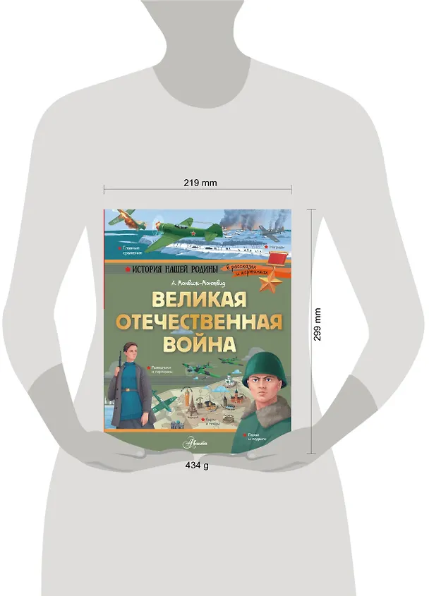 Книга Великая Отечественная война (Александр Монвиж-Монтвид) — 19