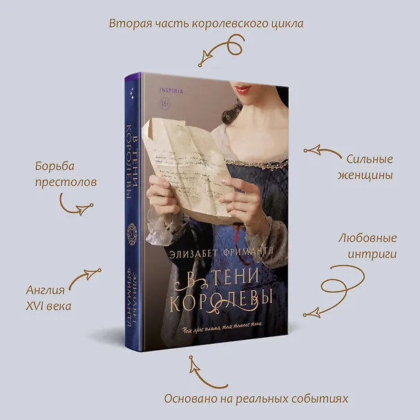Книга В тени королевы (Элизабет Фримантл) — 6