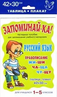 Русский язык. Правописание жи-ши, ча-ща, чу-щу. Для учащихся 1-5 классов. Таблица-плакат — 2133781 — 1