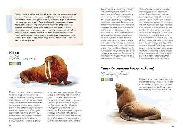 Книга Красная книга России. Все основные виды () — 15